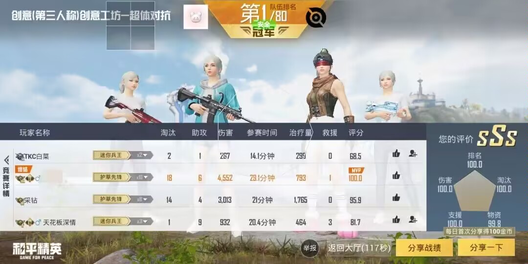 和平【涂山红红】辅助轻便直装工具,重现丝滑畅快体验